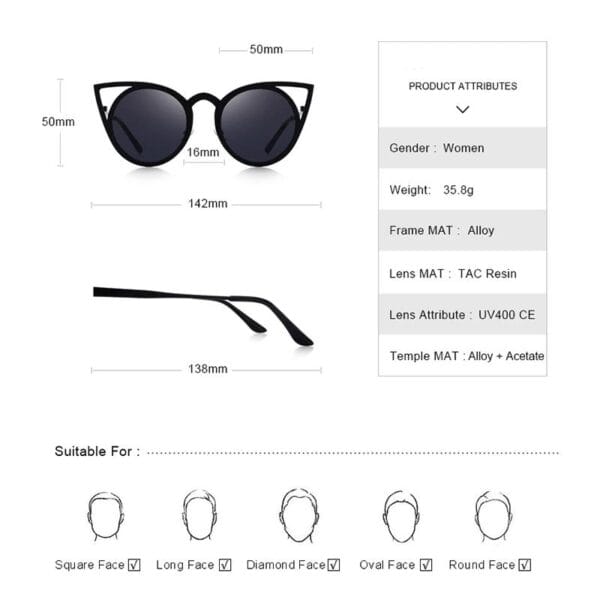 Trending Cat Eye Sunglasses